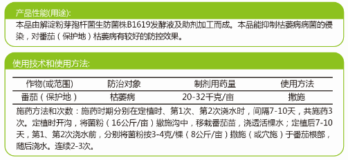 1.2億芽孢/克解淀粉芽孢桿菌水分散粒劑