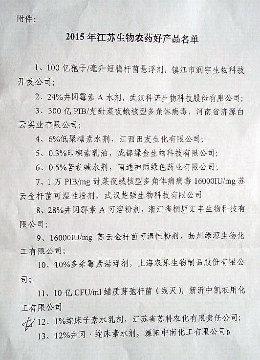 蘇科農化產品被評為江蘇省生物農藥好產品